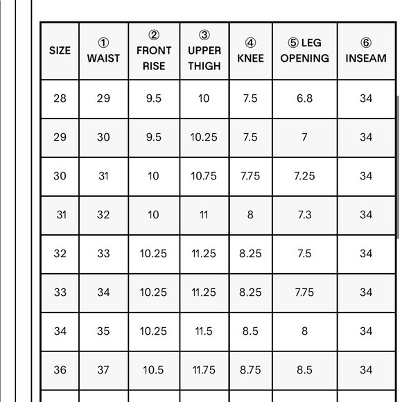 Naked and Famous Brand Jeans - Picture 7 of 7